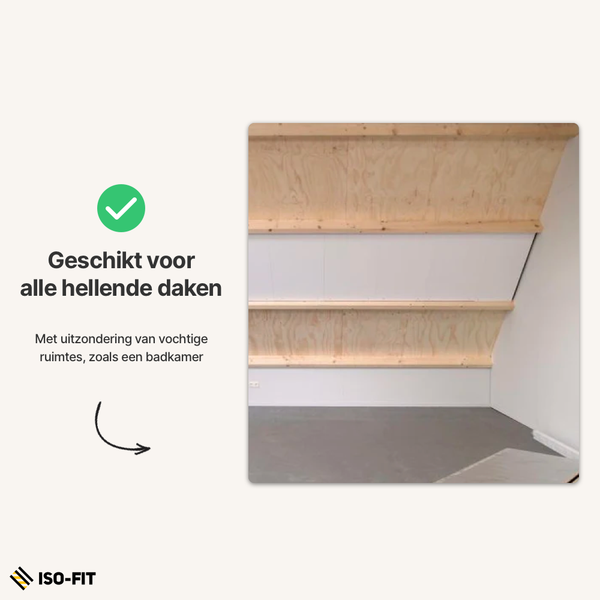 Iso-Fit Compleet Zolderisolatiesysteem | 115mm - 600x1200mm (Rd 4,50 m²,K/W)