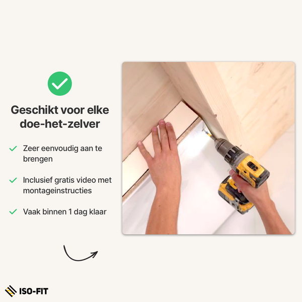 Iso-Fit Compleet Zolderisolatiesysteem | 85mm - 600x1200mm (Rd 3,14 m²,K/W)