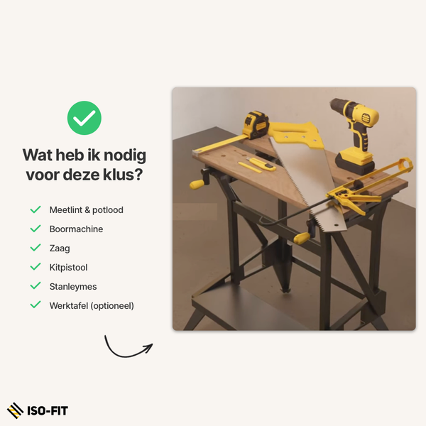 Iso-Fit Compleet Zolderisolatiesysteem | 115mm - 600x1200mm (Rd 4,50 m²,K/W)